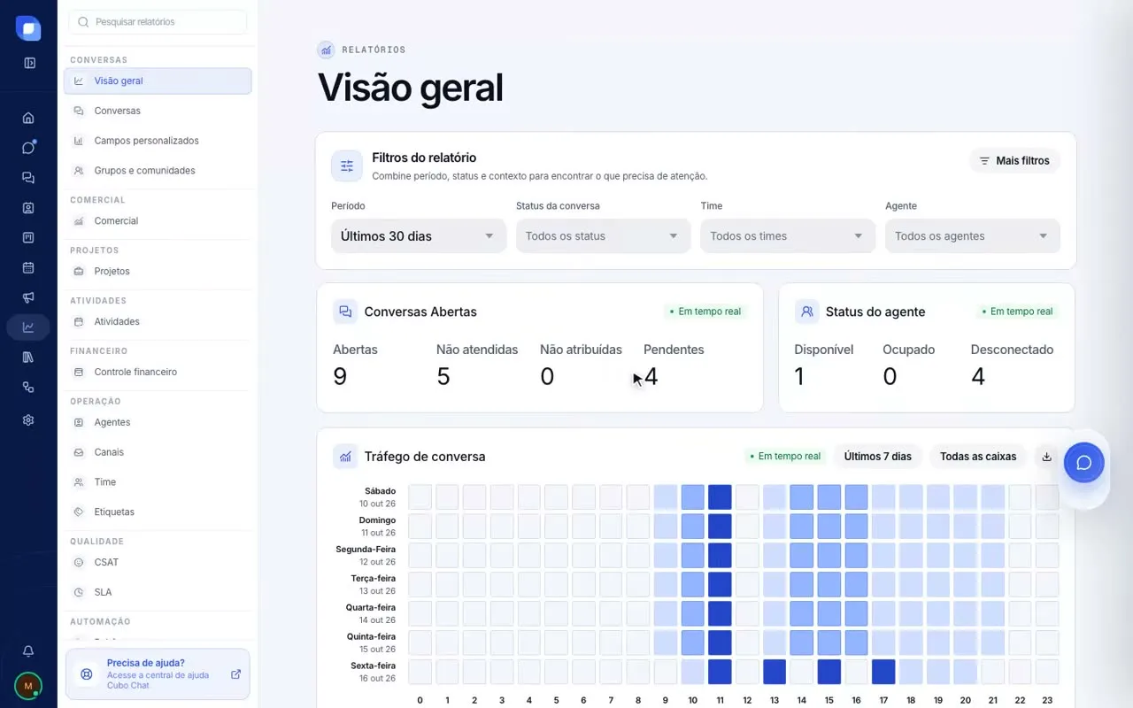 Tela real do Cubo Chat: Relatórios e Cuber Assistente